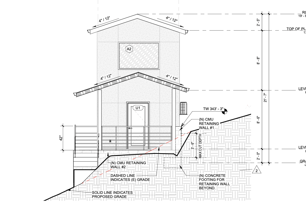ADU , NEW ADU, NEW CONSTRUCTION, DEL MAR
